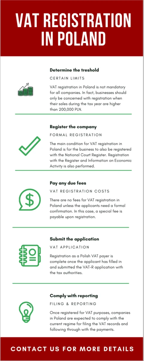 vat-registration-in-poland.png