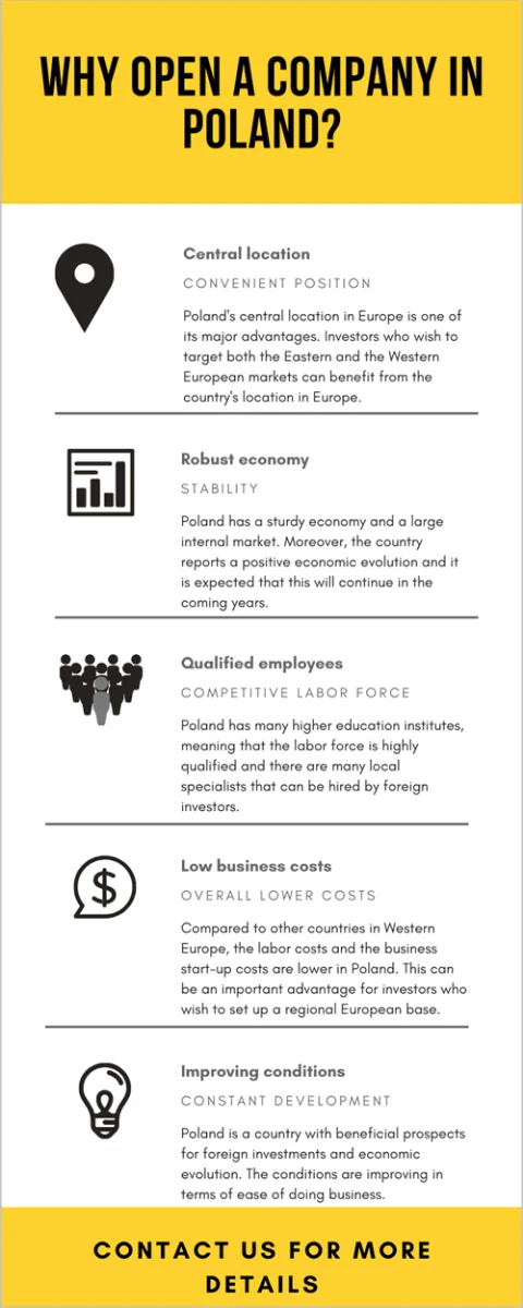 why-open-a-company-in-poland.png
